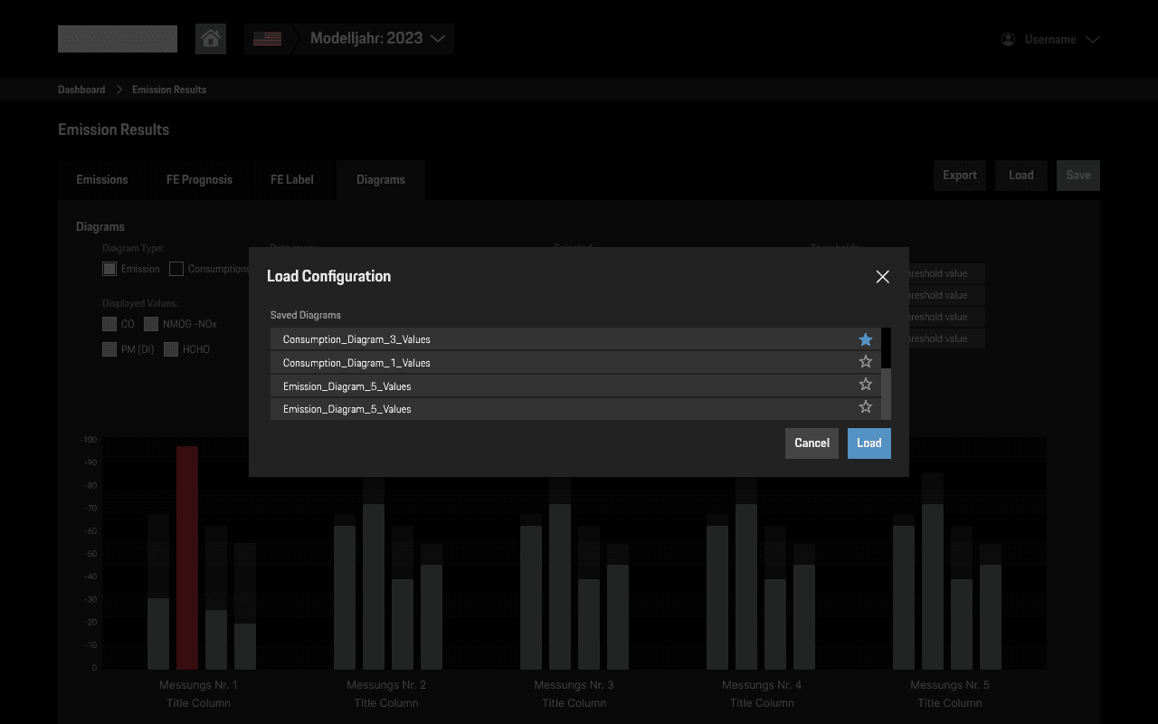 Emission Dashboard screen 12