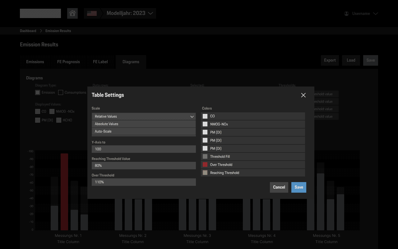 Emission Dashboard screen 14