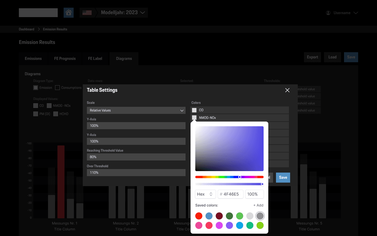 Emission Dashboard screen 19