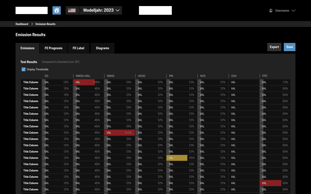Emission Dashboard screen 26