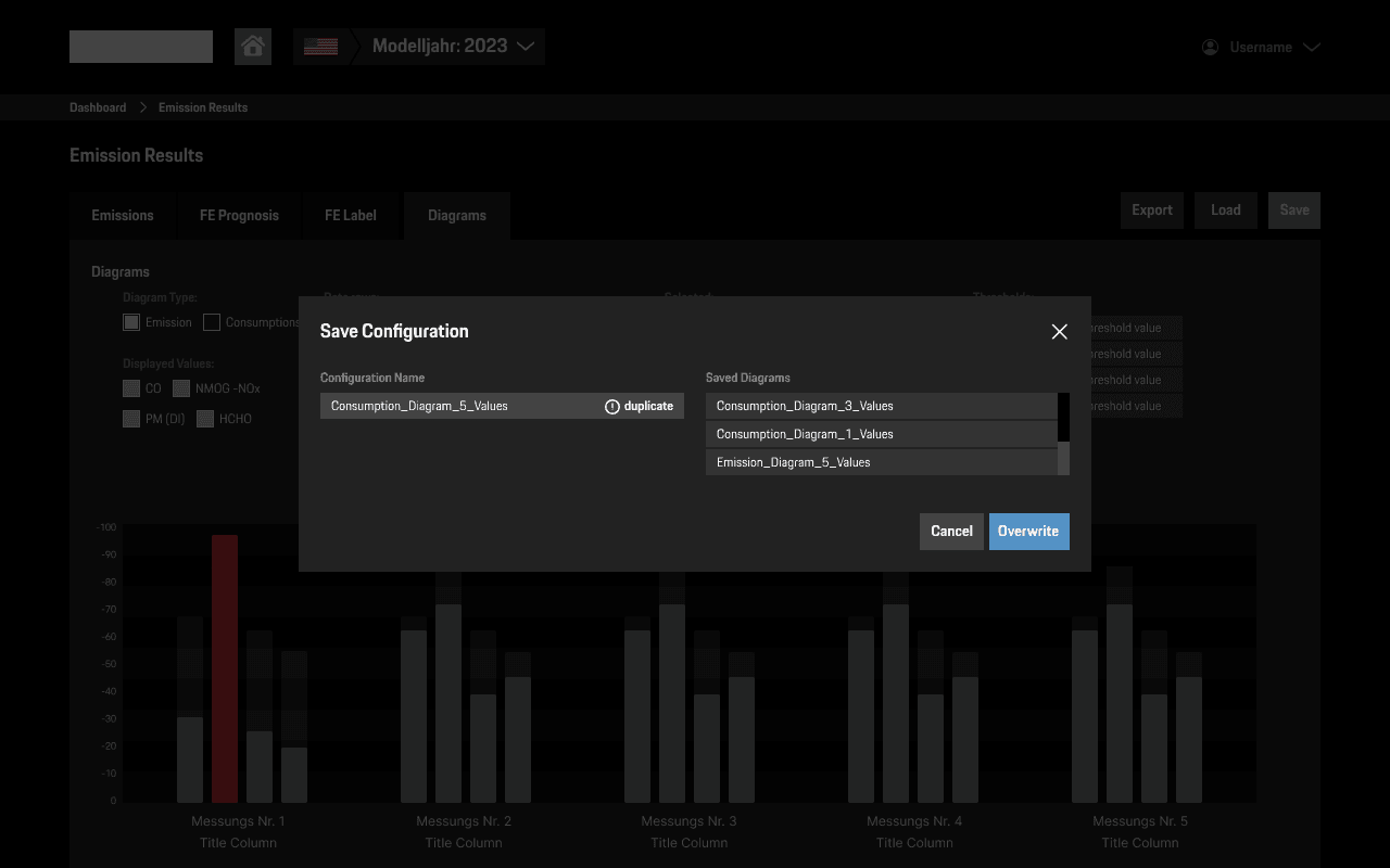 Emission Dashboard screen 28