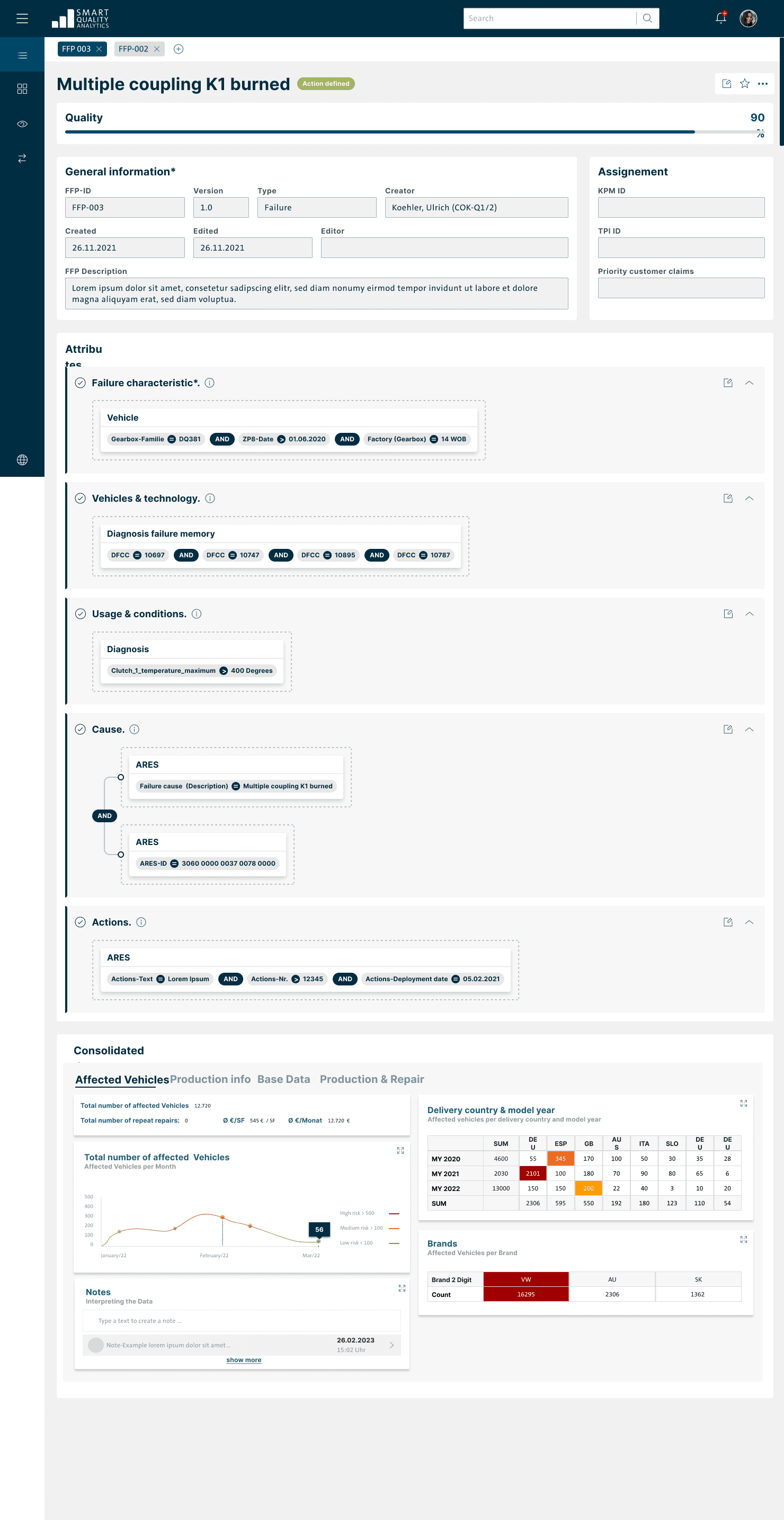 FFP Dashboard screen 7