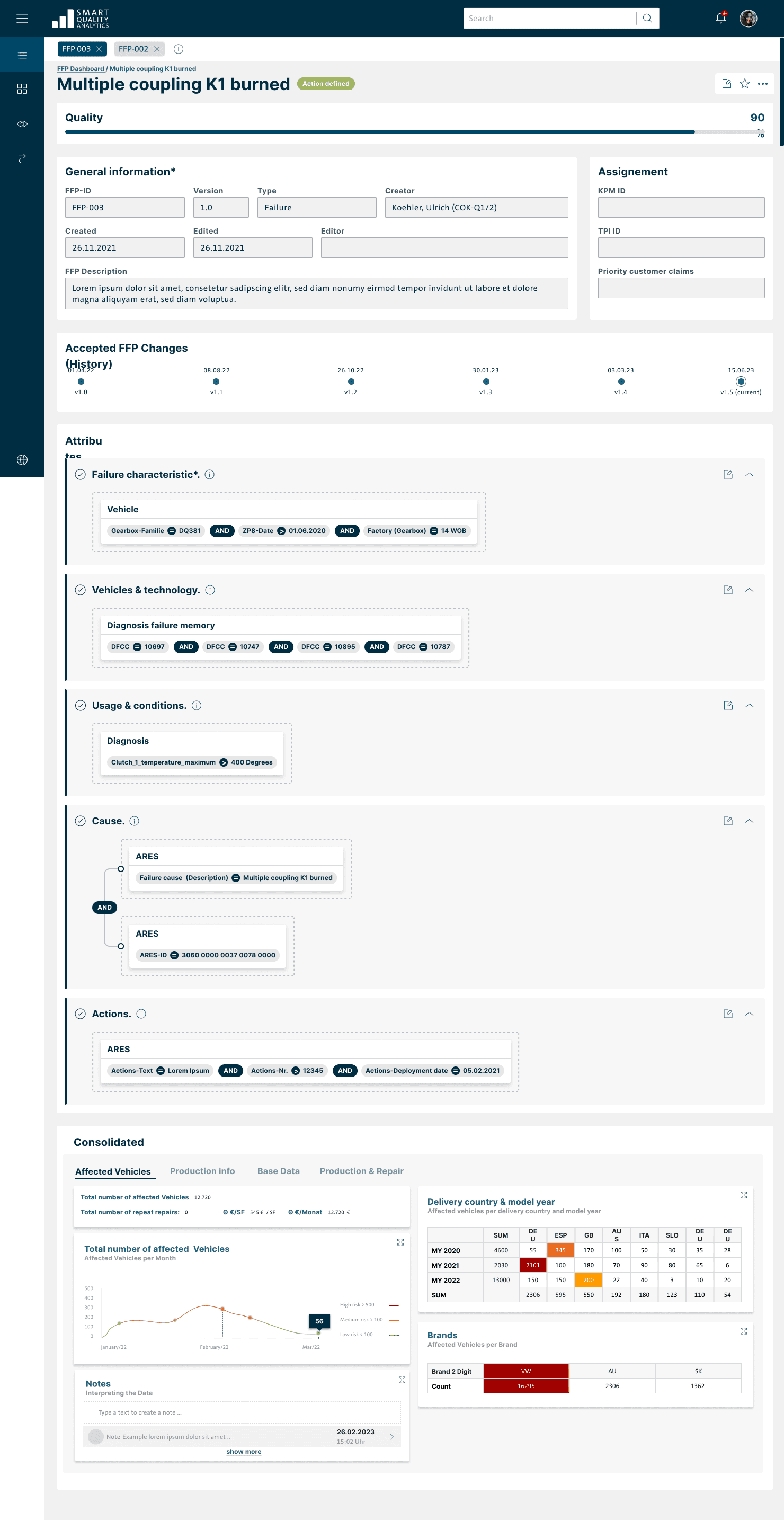 FFP Dashboard screen 13