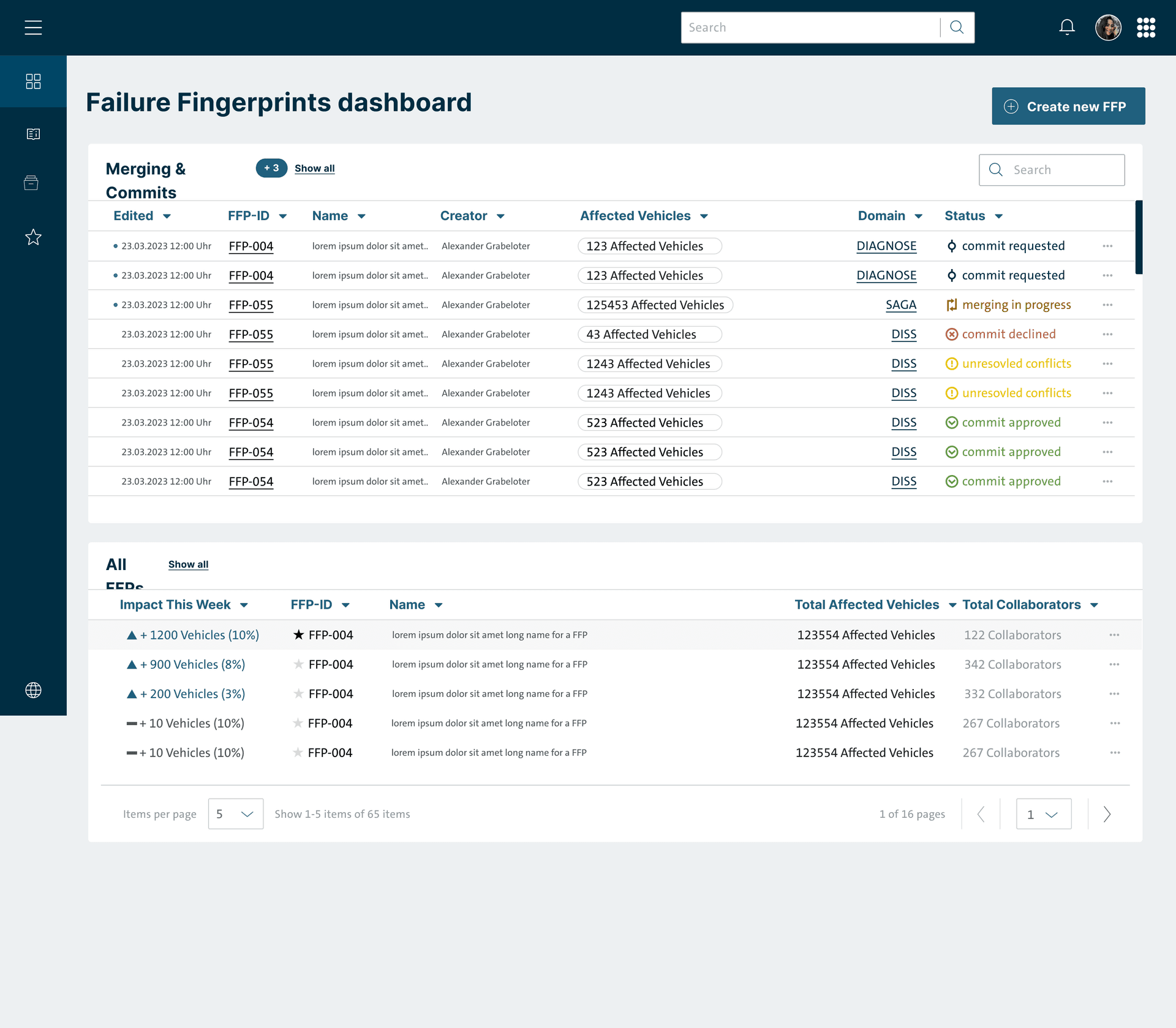 FFP Dashboard screen 16