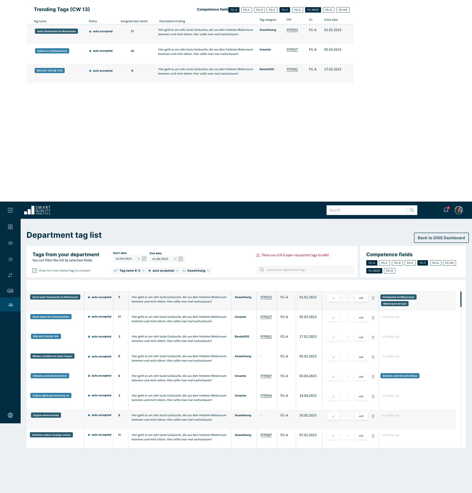 FFP Dashboard screen 19
