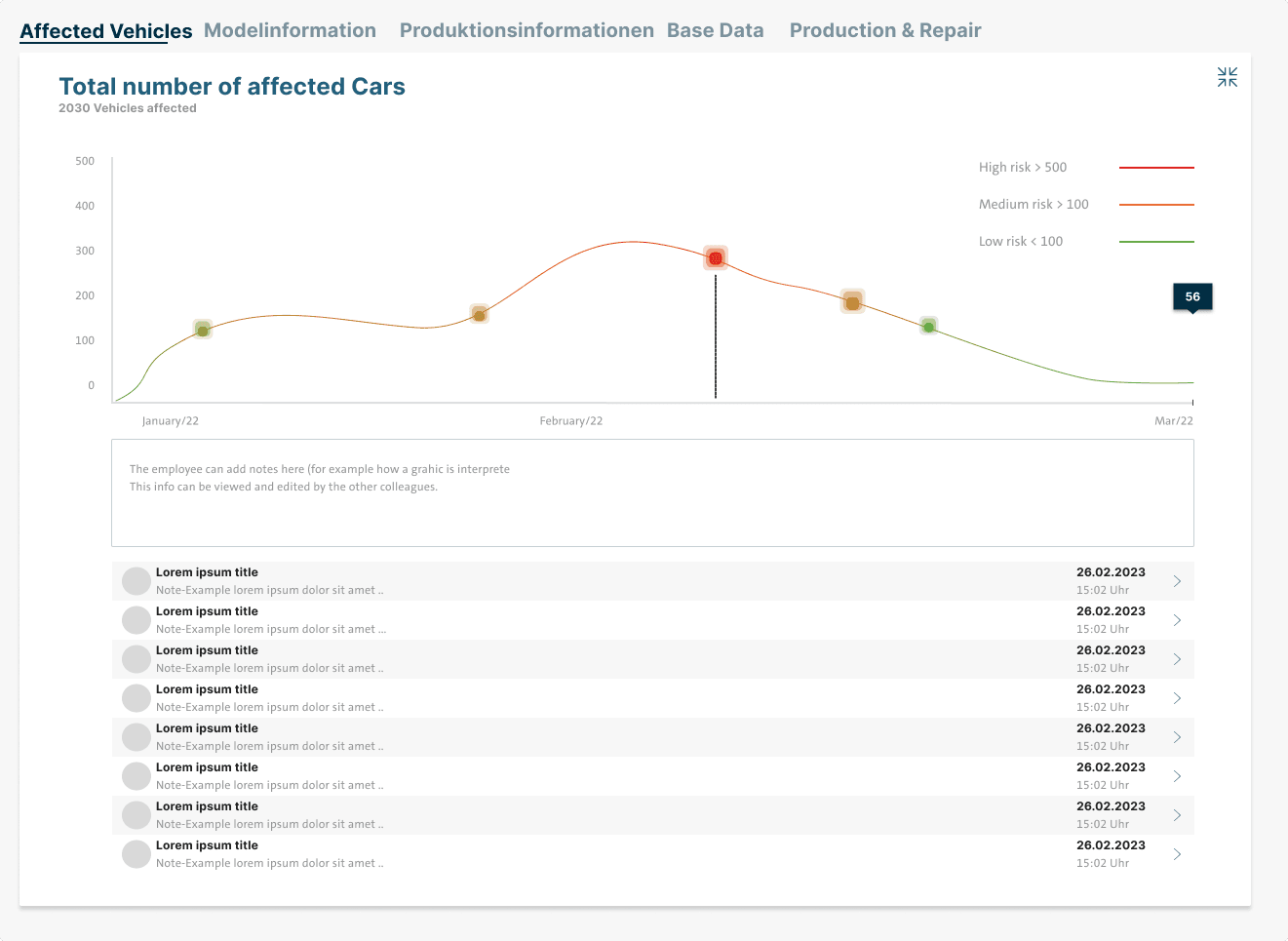 FFP Dashboard screen 38